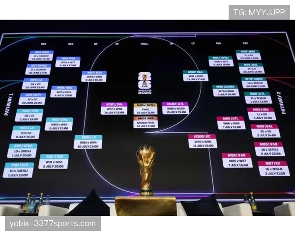 2026世界杯A组完整赛果：6场小组赛信息整理