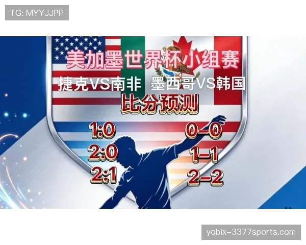 2026世界杯A组球队表现排名：墨西哥居首捷克垫底